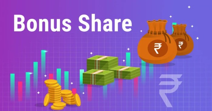 How much loan can you get according to your salary? Know the complete list