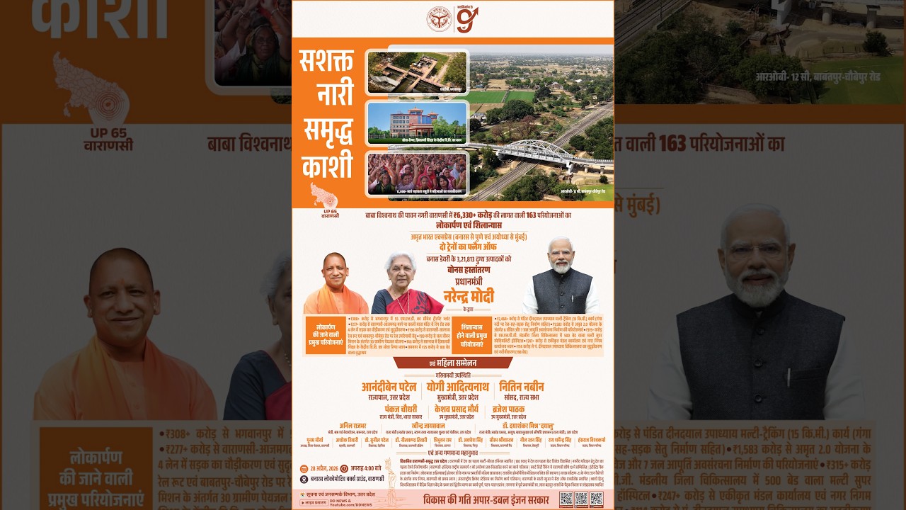 वाराणसी में ₹6,330 करोड़ की 163 परियोजनाओं का लोकार्पण व शिलान्यास