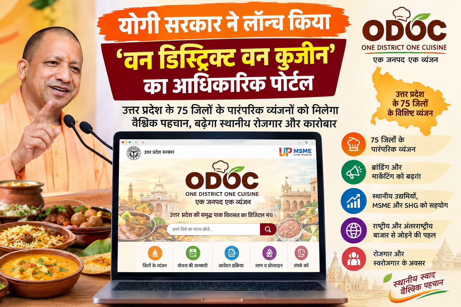योगी सरकार ने लॉन्च किया ‘वन डिस्ट्रिक्ट वन कुज़ीन’ का आधिकारिक पोर्टल