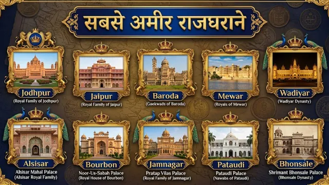 भारत के 10 सबसे अमीर राजघराने, जोधपुर टॉप पर